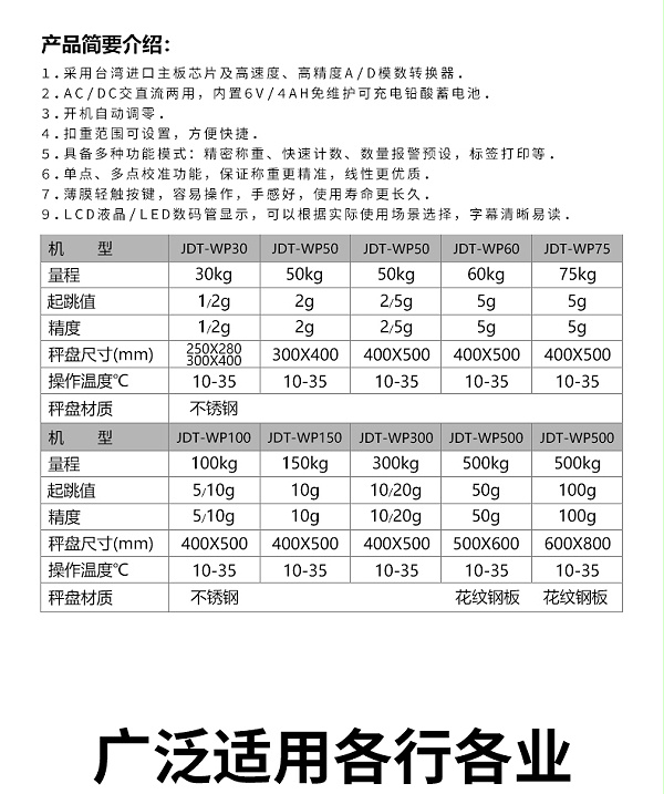 标签打印秤_05