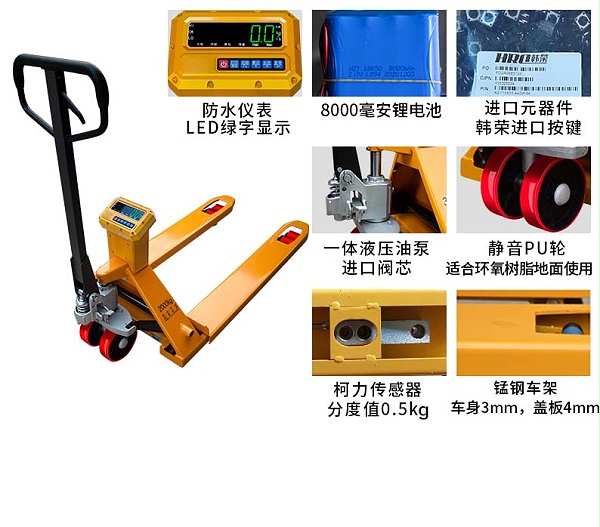 整体优势介绍