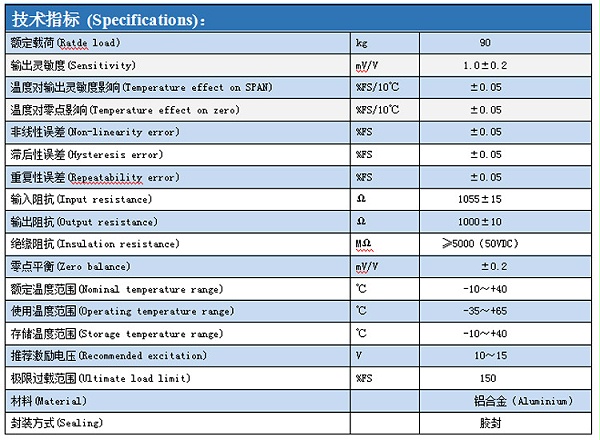 高精度称重传感器（模块）