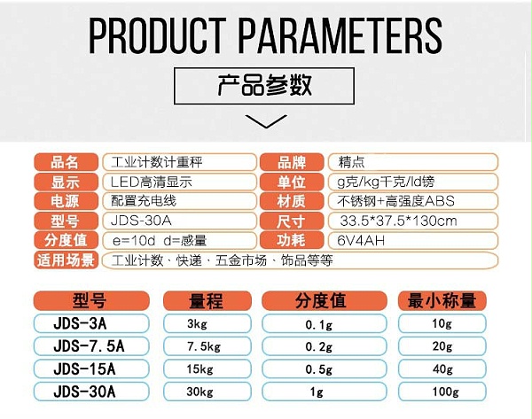 高精度计数工业电子台秤