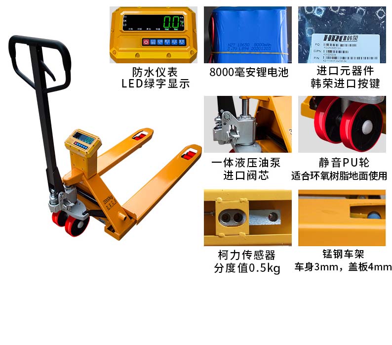 整体优势介绍
