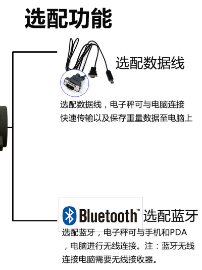 连接电脑电子秤连接系统电子秤