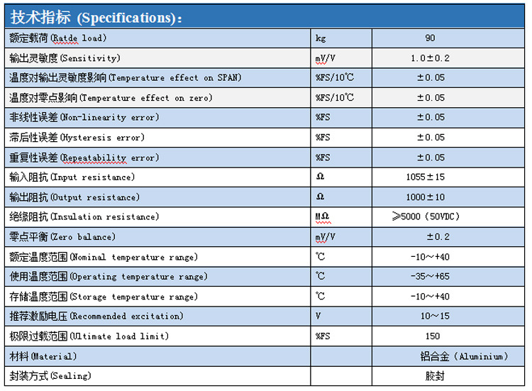 高精度称重传感器（模块）